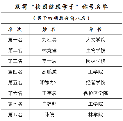搜球体育体育频道